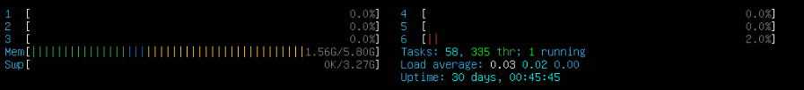 uptime